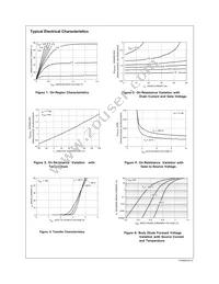 FDS6680S Datasheet Page 3