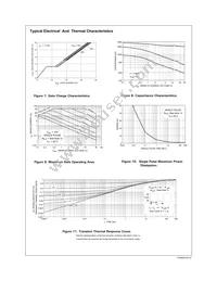 FDS6680S Datasheet Page 4