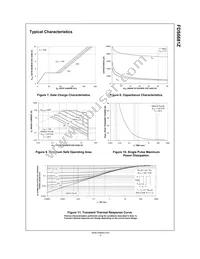 FDS6681Z Datasheet Page 5