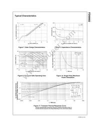 FDS6682 Datasheet Page 5