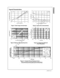 FDS6685 Datasheet Page 4