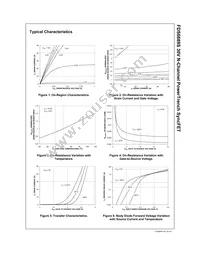 FDS6689S Datasheet Page 3