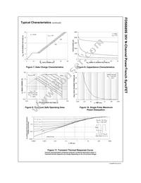 FDS6689S Datasheet Page 4