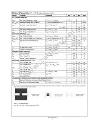 FDS6875 Datasheet Page 2