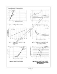 FDS6875 Datasheet Page 3