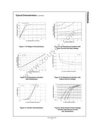 FDS6890A Datasheet Page 3