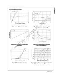 FDS6892A Datasheet Page 4