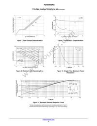 FDS6900AS Datasheet Page 5