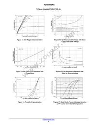 FDS6900AS Datasheet Page 6