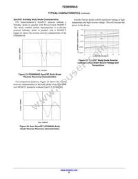 FDS6900AS Datasheet Page 8