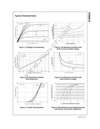 FDS6912 Datasheet Page 4