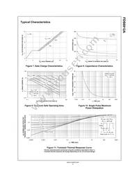 FDS6912A Datasheet Page 4