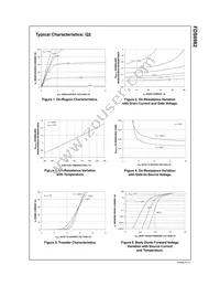 FDS6982 Datasheet Page 4