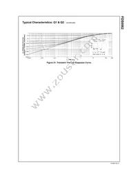 FDS6982 Datasheet Page 8