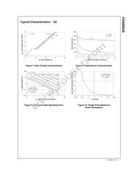 FDS6982S Datasheet Page 5