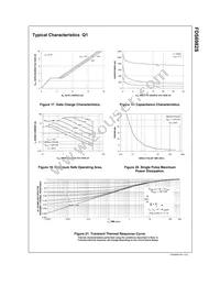 FDS6982S Datasheet Page 7