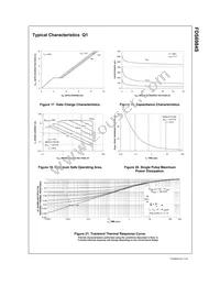 FDS6984S Datasheet Page 7
