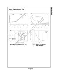 FDS6986AS Datasheet Page 5