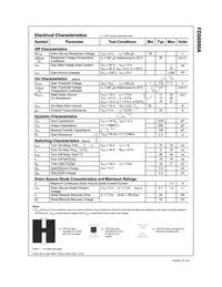 FDS6990A Datasheet Page 3