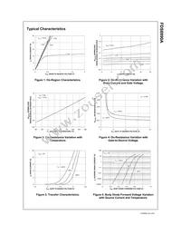 FDS6990A Datasheet Page 4