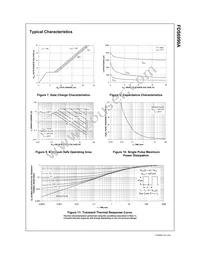 FDS6990A Datasheet Page 5