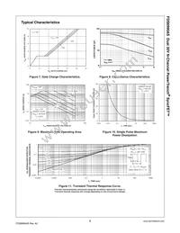 FDS6990AS Datasheet Page 6