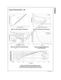 FDS6993 Datasheet Page 7