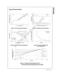FDS7064N Datasheet Page 4