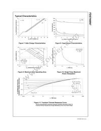 FDS7066N7 Datasheet Page 4