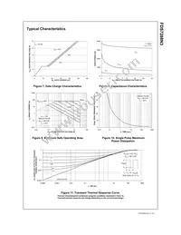 FDS7288N3 Datasheet Page 5