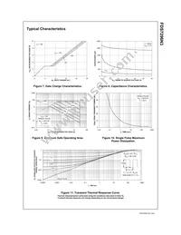 FDS7296N3 Datasheet Page 5