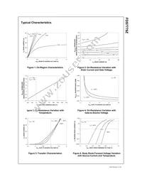 FDS7779Z Datasheet Page 3