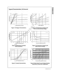 FDS8333C Datasheet Page 4