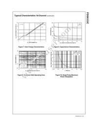 FDS8333C Datasheet Page 5