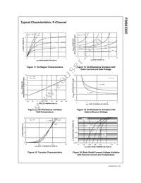 FDS8333C Datasheet Page 6