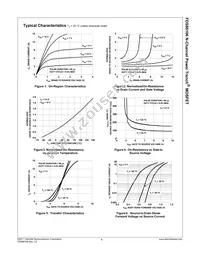 FDS86106 Datasheet Page 4