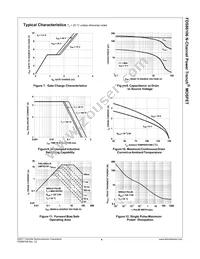 FDS86106 Datasheet Page 5