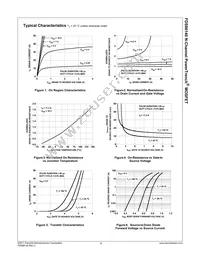 FDS86140 Datasheet Page 4