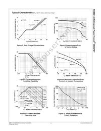 FDS86140 Datasheet Page 5