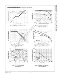 FDS86252 Datasheet Page 5