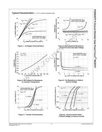FDS86267P Datasheet Page 4