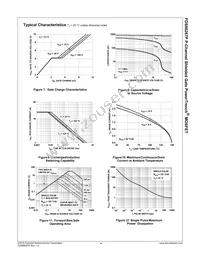 FDS86267P Datasheet Page 5