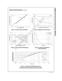 FDS8670 Datasheet Page 4