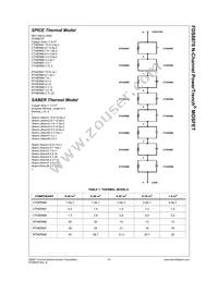 FDS8870 Datasheet Page 12
