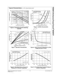 FDS8874 Datasheet Page 4