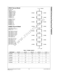FDS8874 Datasheet Page 10
