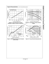FDS8878 Datasheet Page 6