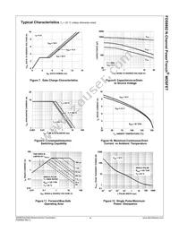 FDS8882 Datasheet Page 5