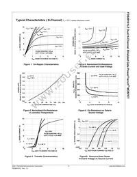 FDS89161LZ Datasheet Page 4