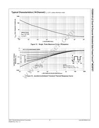 FDS89161LZ Datasheet Page 6